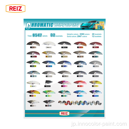 Reiz Automotive Complete Colorsミキシングシステム